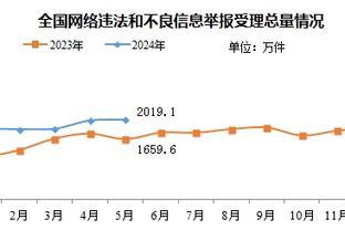 阿斯：对那不勒斯贝林厄姆穿复古款球鞋，向齐达内致敬